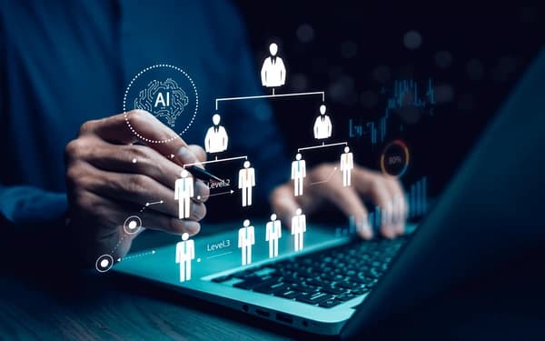 AI Workforce Allocation Systems